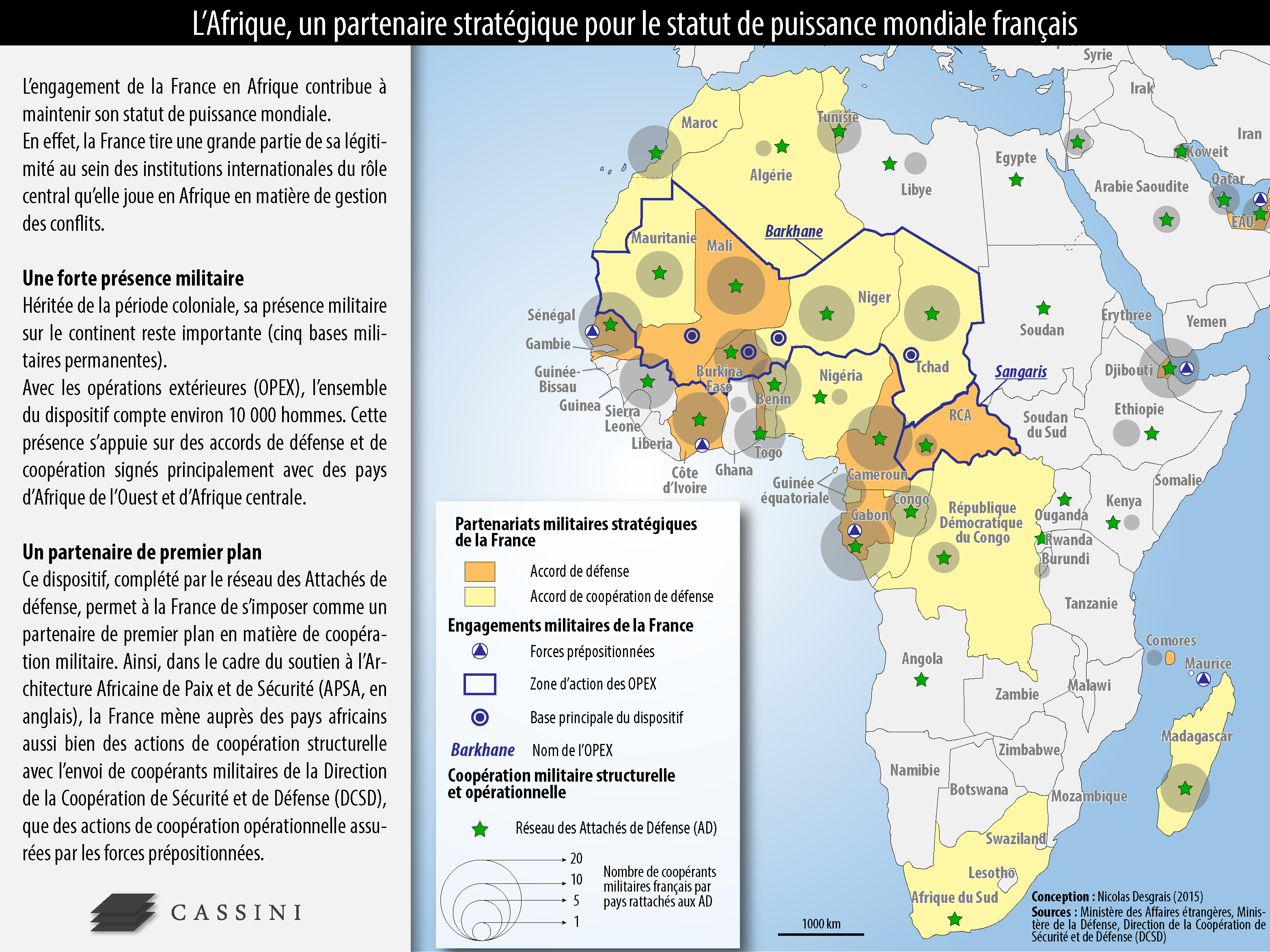 Géopolitique de l Afrique Lopération Barkhane Deux cartes Afrique