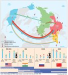 Carte. Les rivalités entre grandes puissances, un duopole à trois, le quatrième en embuscade